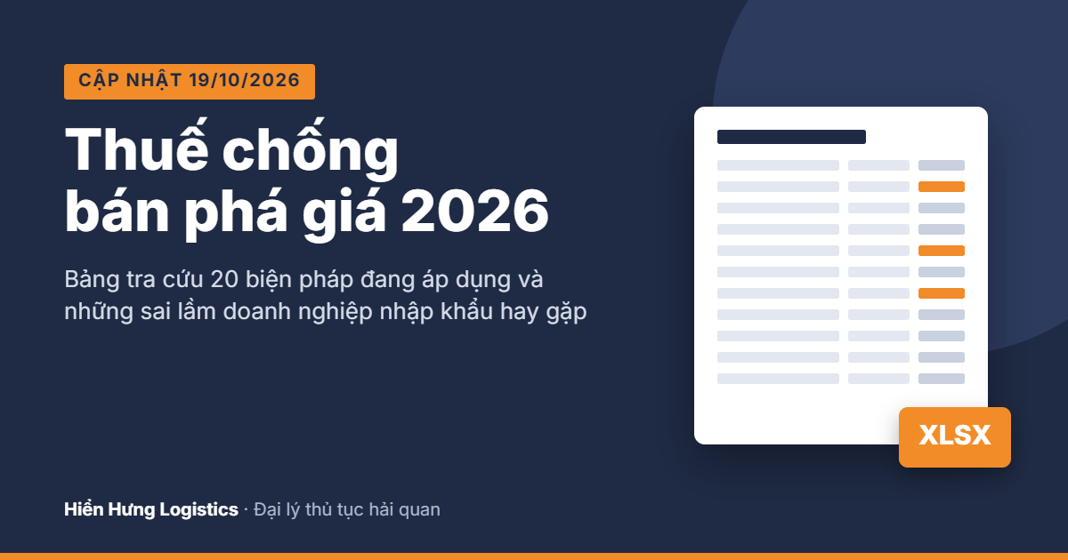 Thuế chống bán phá giá 2026 – bảng tra cứu cập nhật 19/10/2026